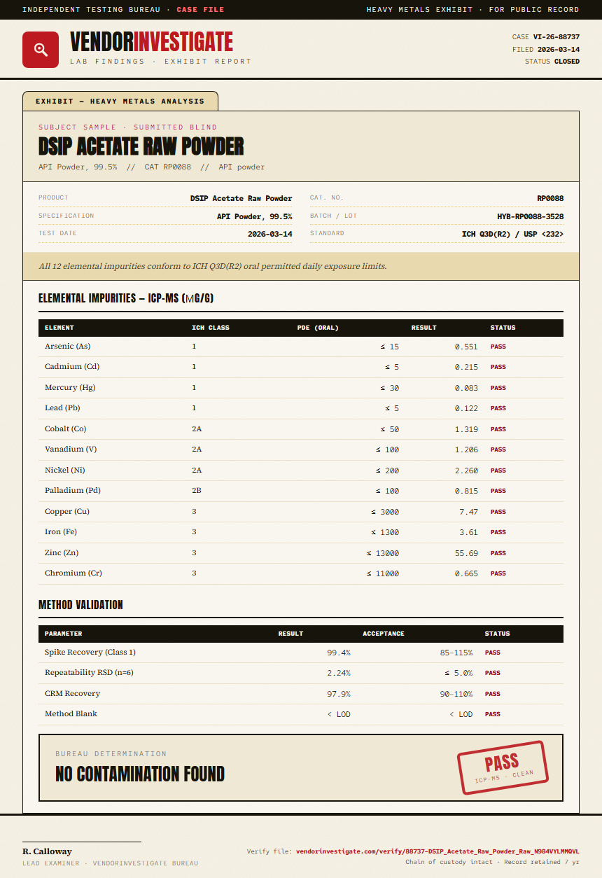 DSIP Acetate Raw Powder Heavy Metals report by VendorInvestigate
