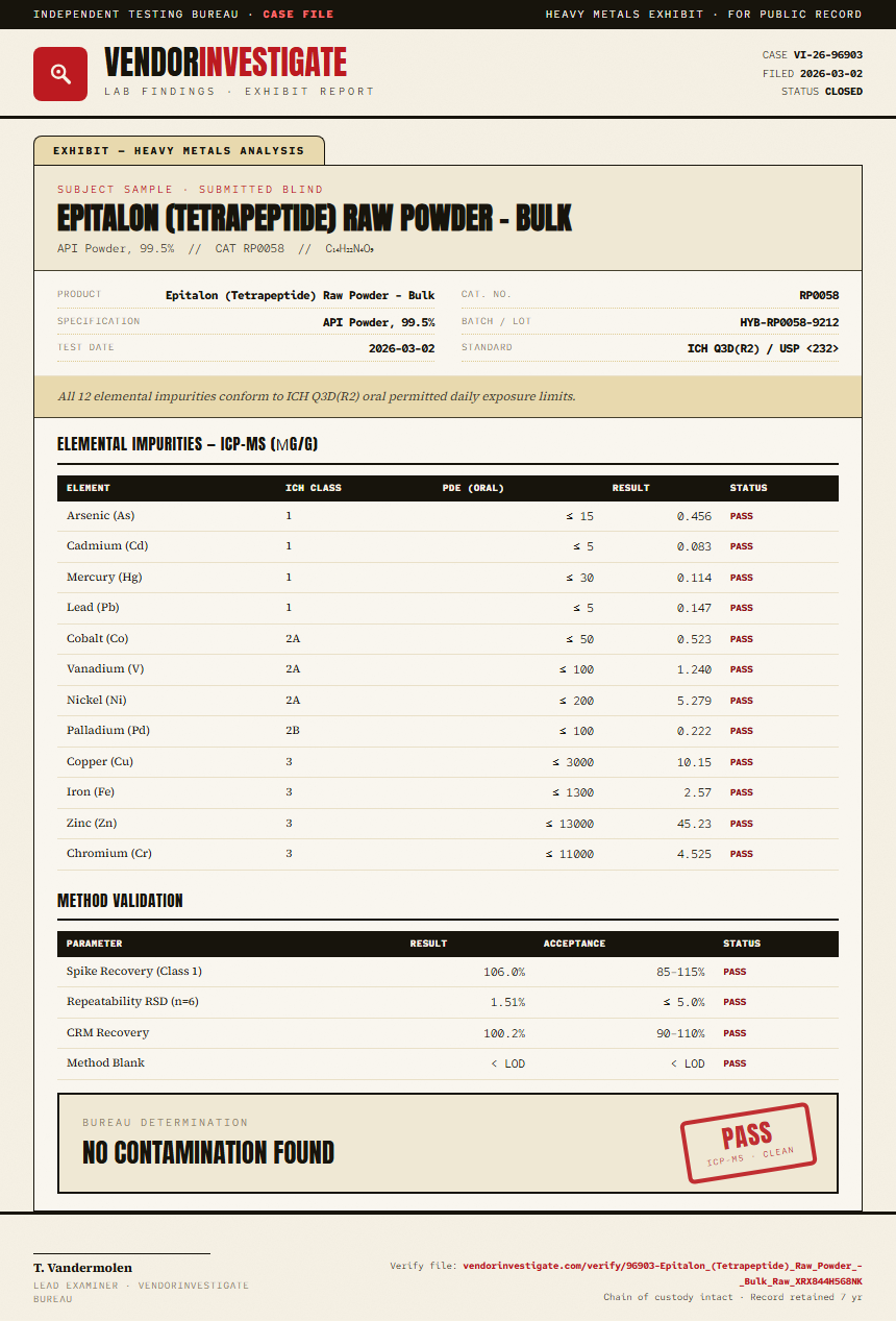 Epitalon (Tetrapeptide) Raw Powder - Bulk Heavy Metals report by VendorInvestigate