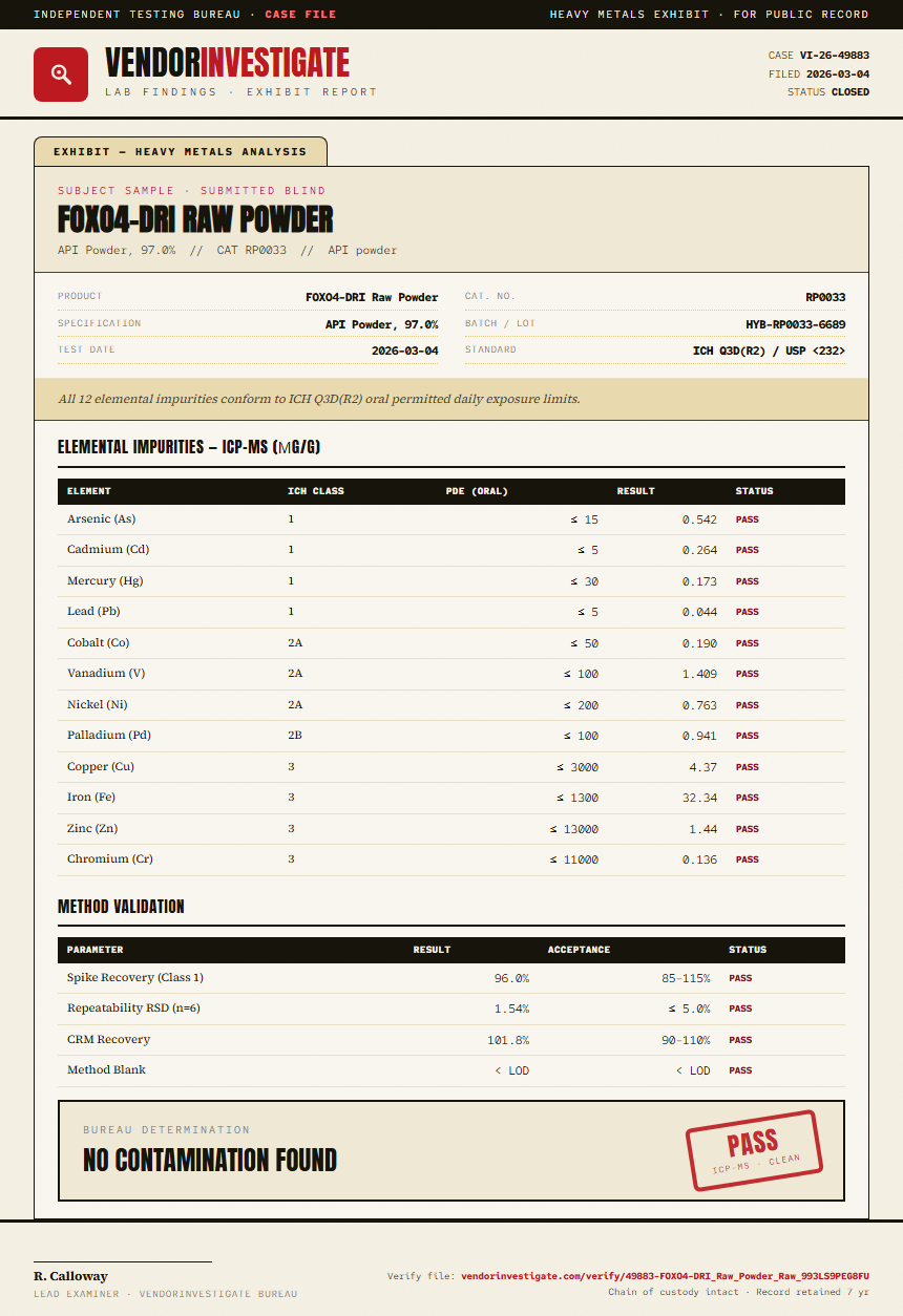 FOXO4-DRI Raw Powder Heavy Metals report by VendorInvestigate