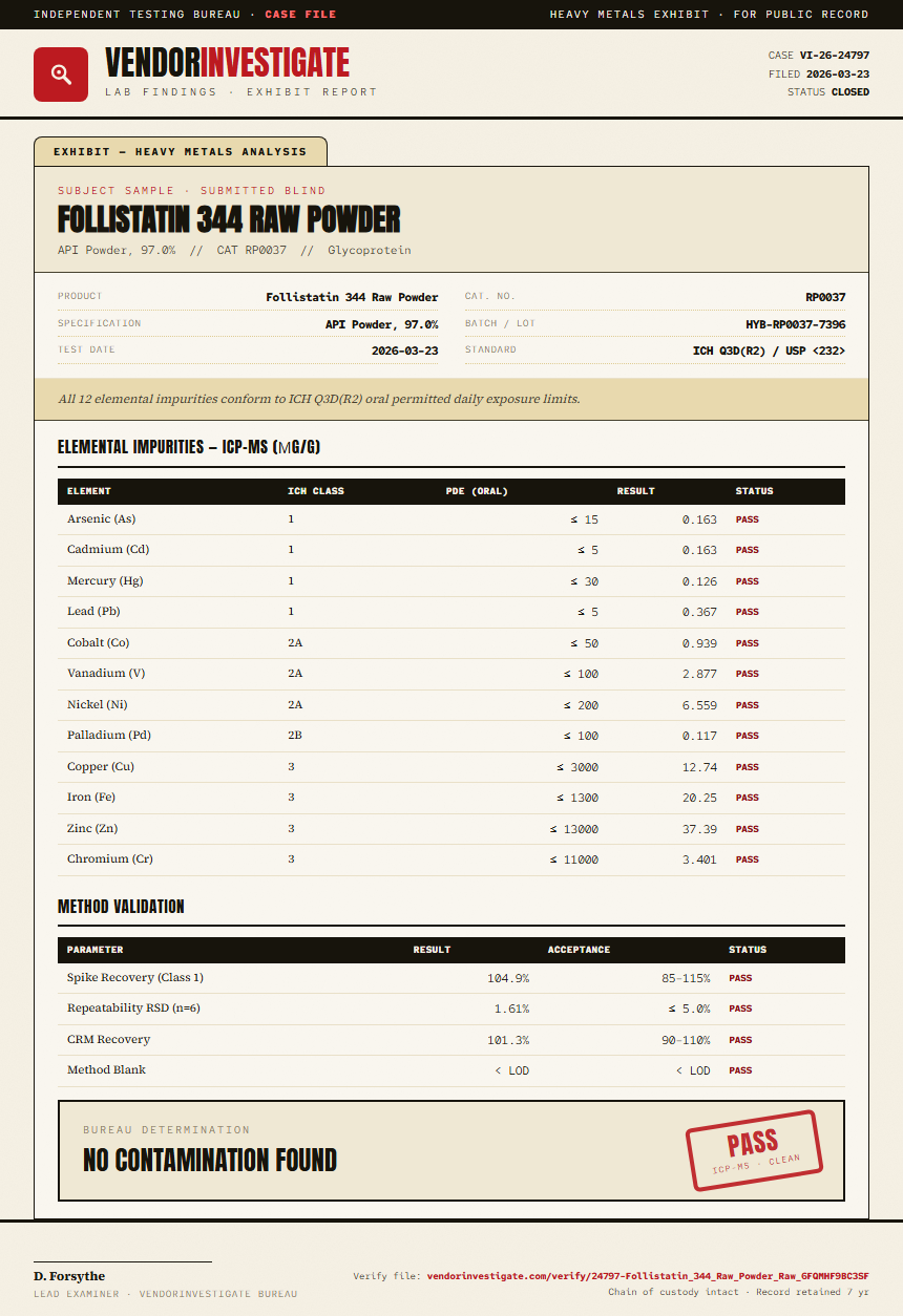 Follistatin 344 Raw Powder Heavy Metals report by VendorInvestigate