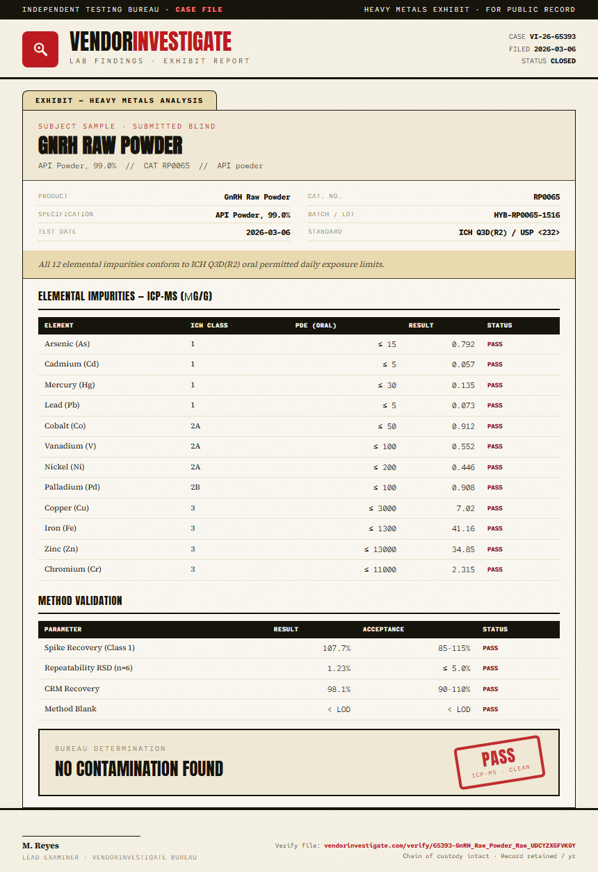 GnRH Raw Powder Heavy Metals report by VendorInvestigate