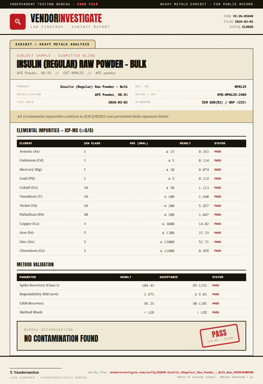 Insulin (Regular) Raw Powder - Bulk Heavy Metals report by VendorInvestigate