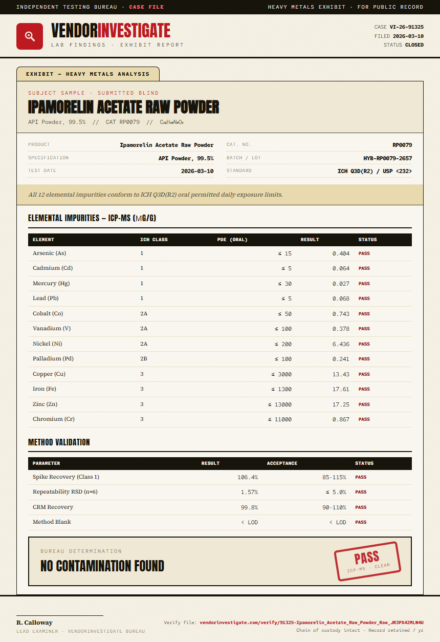 Ipamorelin Acetate Raw Powder Heavy Metals report by VendorInvestigate