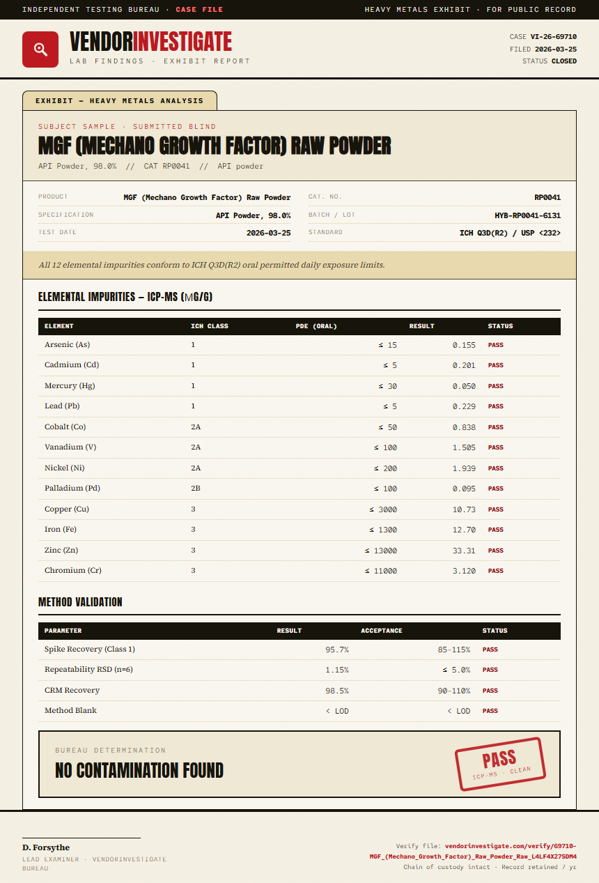 MGF (Mechano Growth Factor) Raw Powder Heavy Metals report by VendorInvestigate