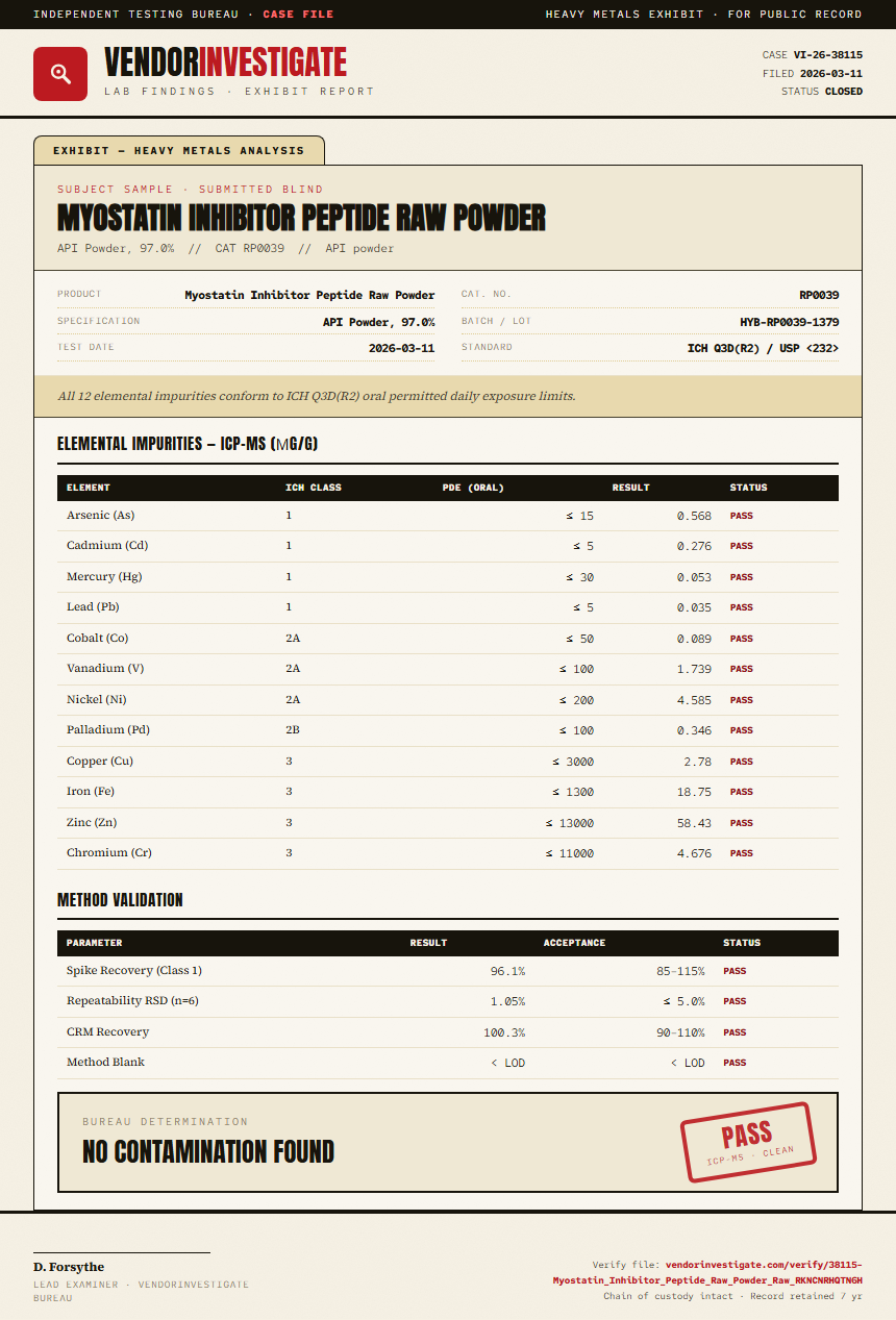 Myostatin Inhibitor Peptide Raw Powder Heavy Metals report by VendorInvestigate