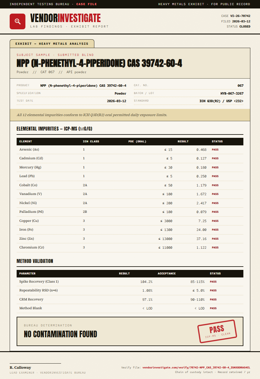 NPP (N-phenethyl-4-piperidone) CAS 39742-60-4 Heavy Metals report by VendorInvestigate