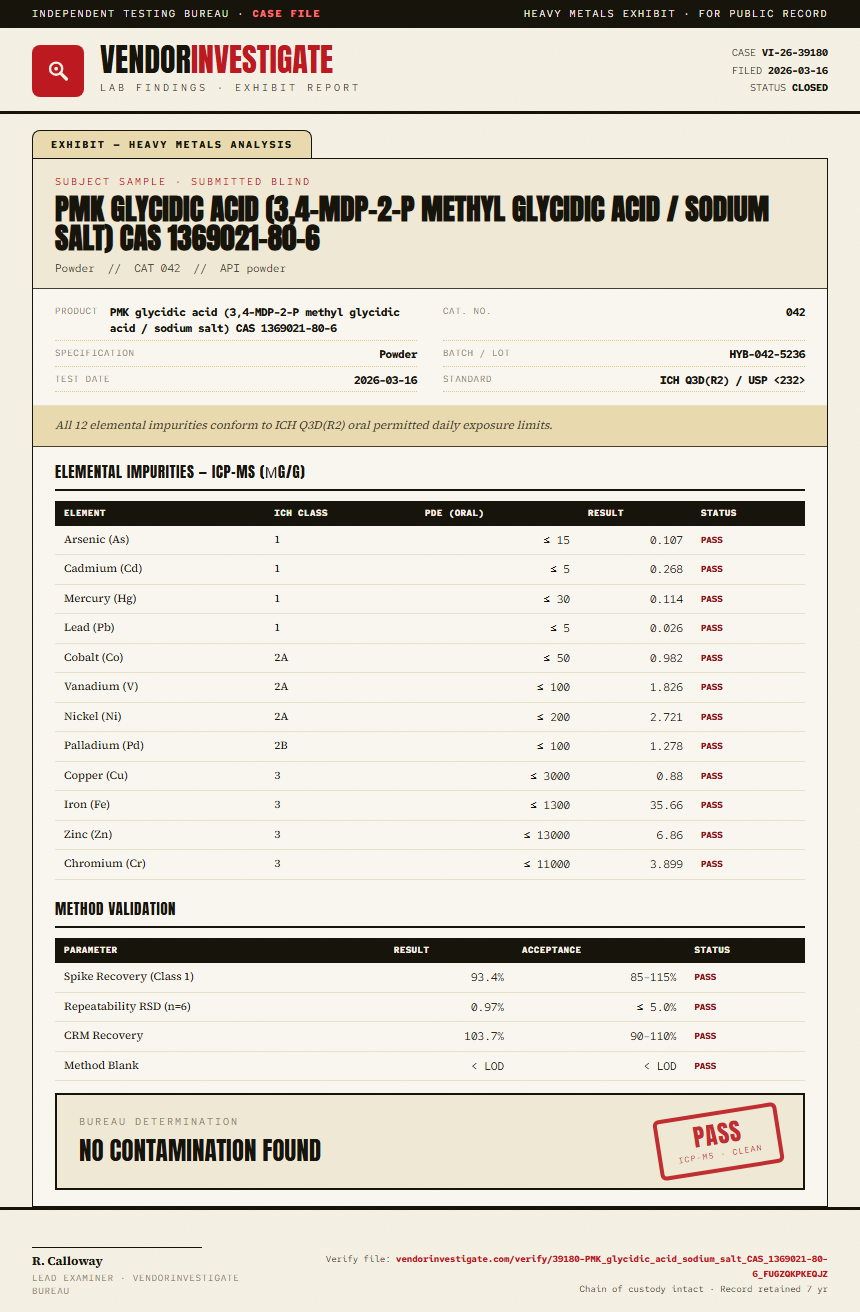 PMK glycidic acid (3,4-MDP-2-P methyl glycidic acid / sodium salt) CAS 1369021-80-6 Heavy Metals report by VendorInvestigate