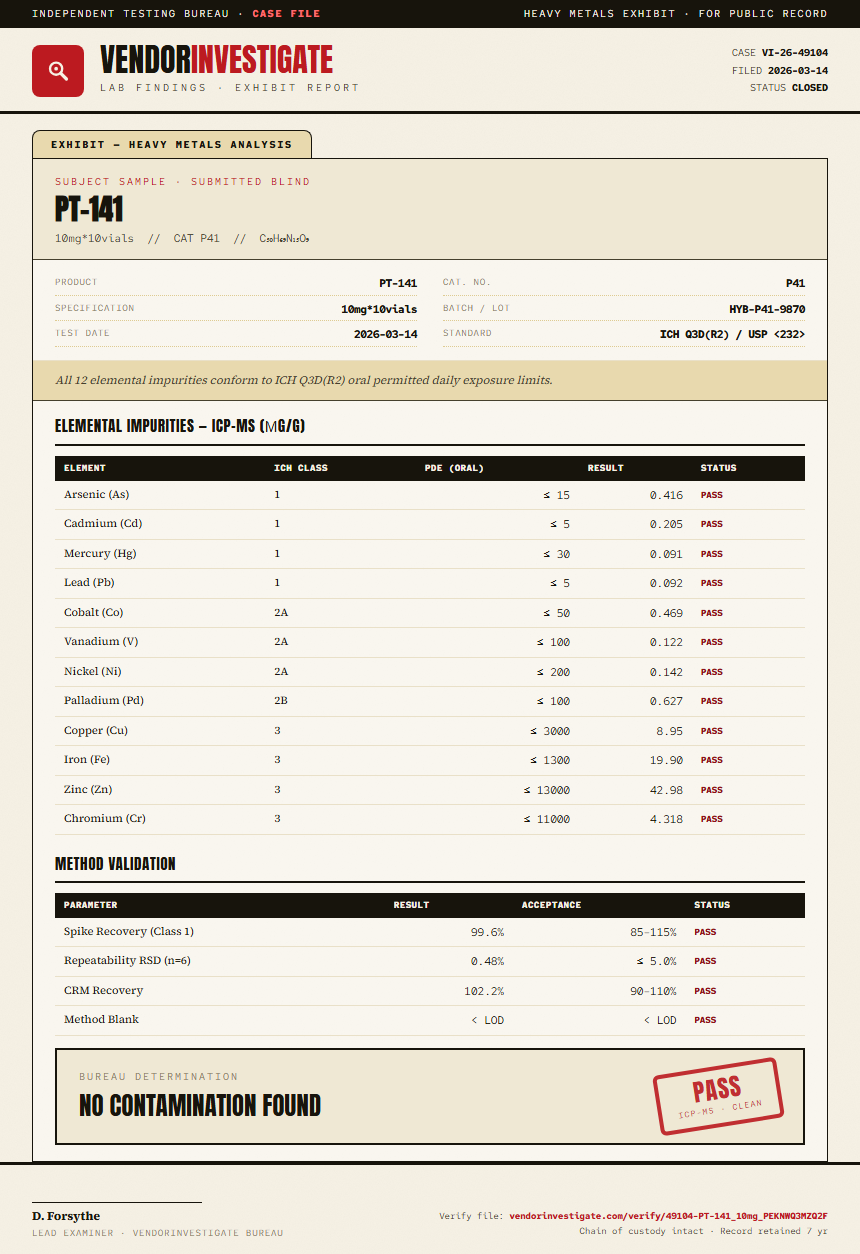 PT-141 Heavy Metals report by VendorInvestigate