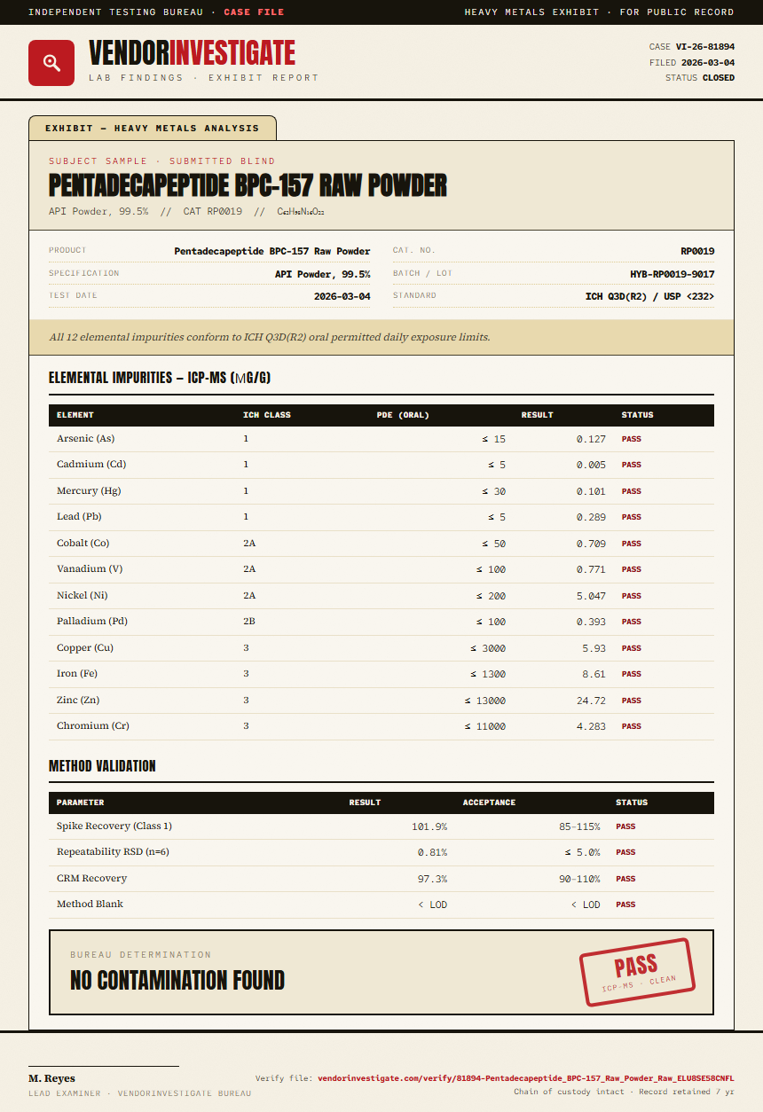 Pentadecapeptide BPC-157 Raw Powder Heavy Metals report by VendorInvestigate