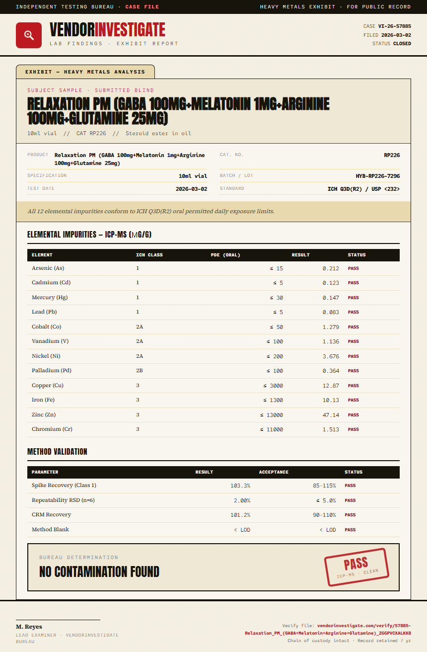 Relaxation PM (GABA 100mg+Melatonin 1mg+Arginine 100mg+Glutamine 25mg) Heavy Metals report by VendorInvestigate