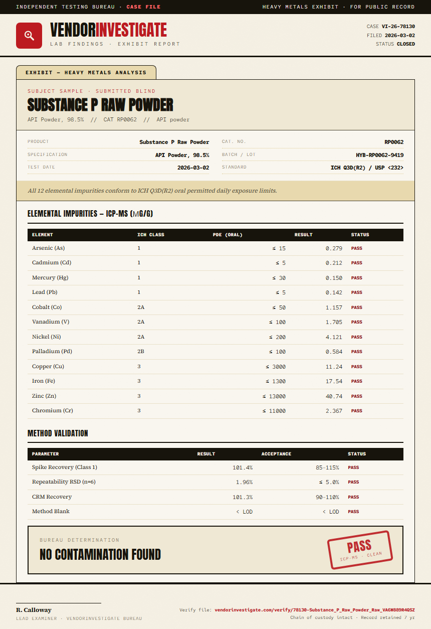 Substance P Raw Powder Heavy Metals report by VendorInvestigate