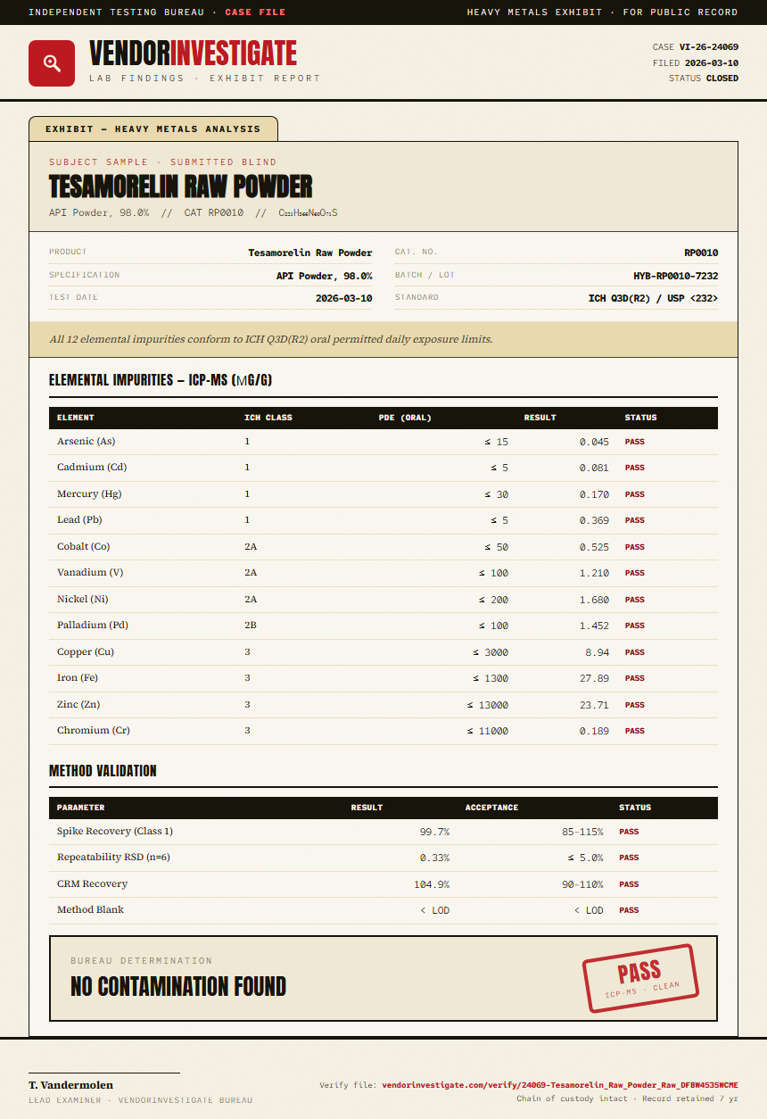 Tesamorelin Raw Powder Heavy Metals report by VendorInvestigate
