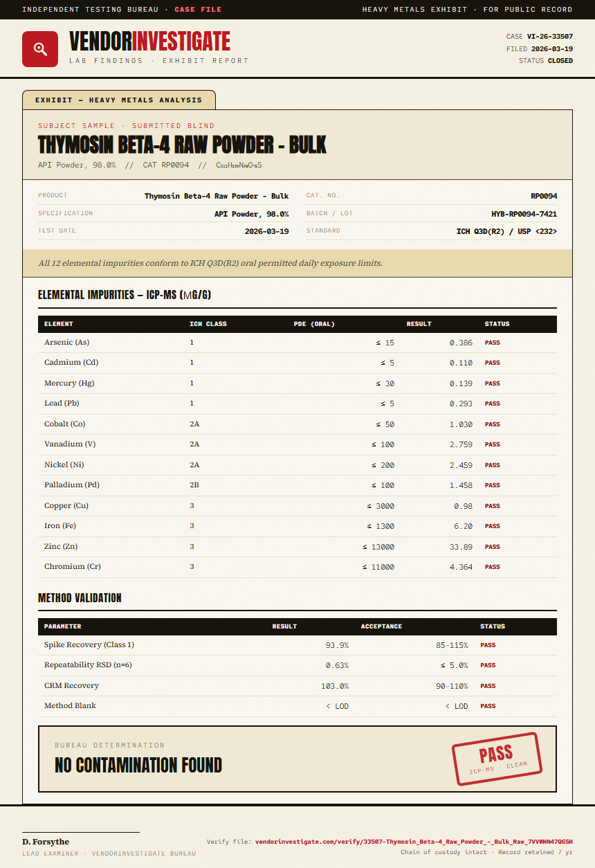 Thymosin Beta-4 Raw Powder - Bulk Heavy Metals report by VendorInvestigate