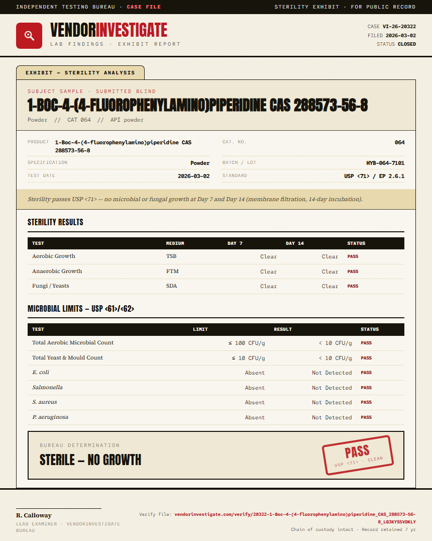 1-Boc-4-(4-fluorophenylamino)piperidine CAS 288573-56-8 Sterility report by VendorInvestigate