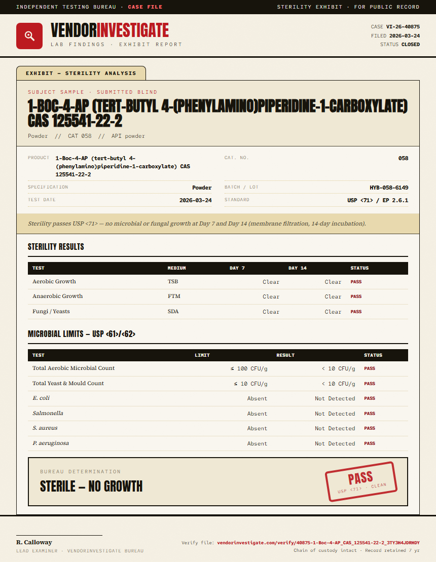 1-Boc-4-AP (tert-butyl 4-(phenylamino)piperidine-1-carboxylate) CAS 125541-22-2 Sterility report by VendorInvestigate
