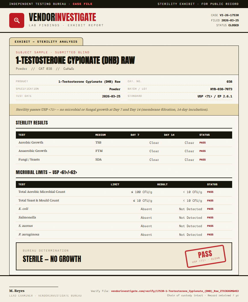 1-Testosterone Cypionate (DHB) Raw Sterility report by VendorInvestigate