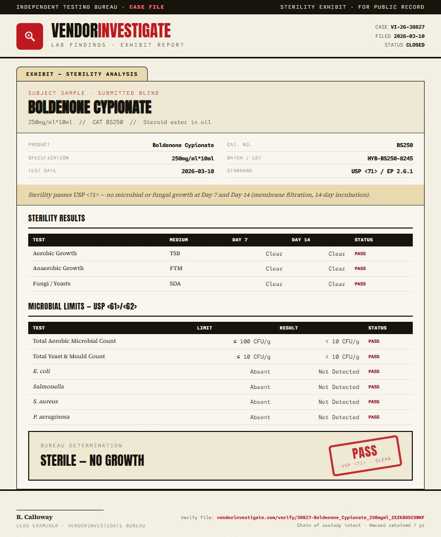 Boldenone Cypionate Sterility report by VendorInvestigate