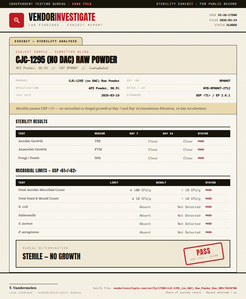 CJC-1295 (no DAC) Raw Powder Sterility report by VendorInvestigate