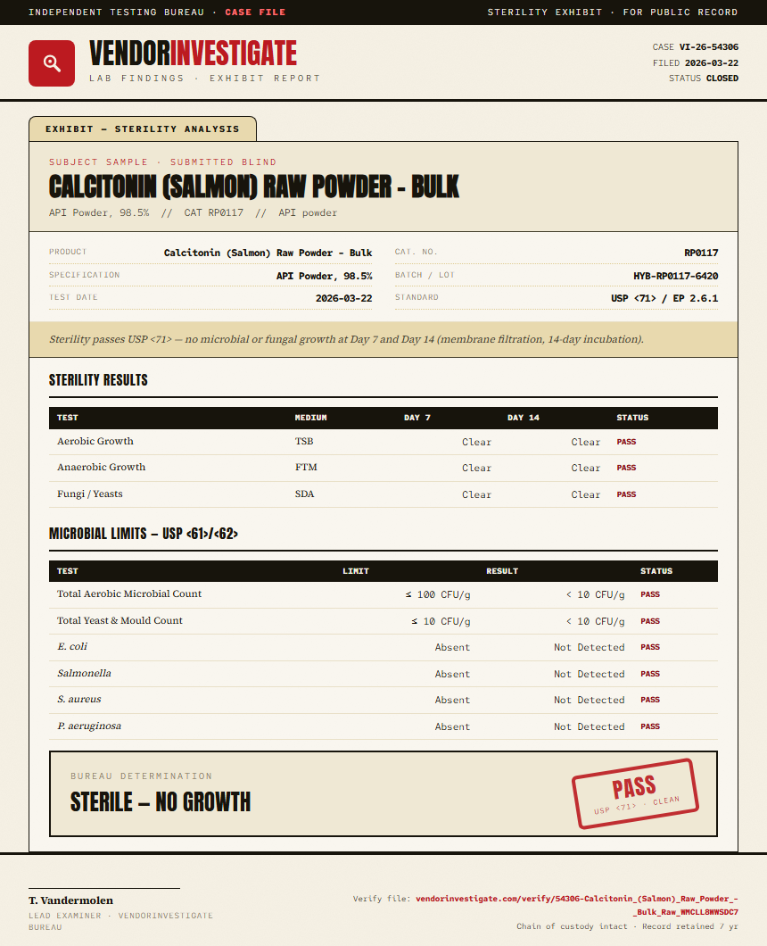 Calcitonin (Salmon) Raw Powder - Bulk Sterility report by VendorInvestigate