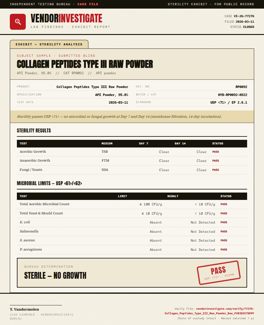 Collagen Peptides Type III Raw Powder Sterility report by VendorInvestigate