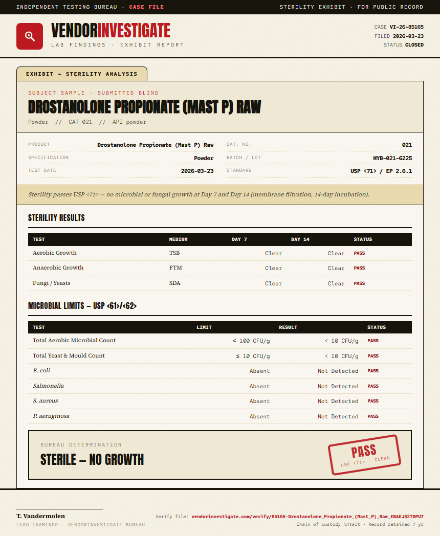 Drostanolone Propionate (Mast P) Raw Sterility report by VendorInvestigate