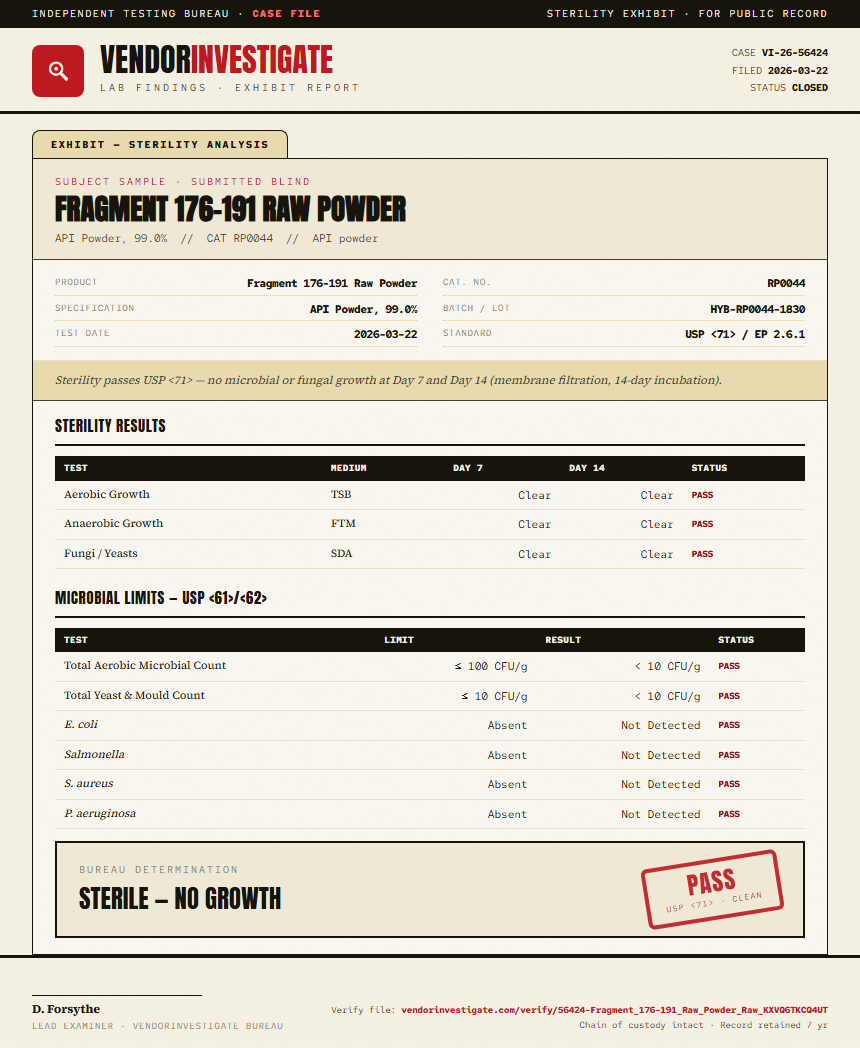 Fragment 176-191 Raw Powder Sterility report by VendorInvestigate