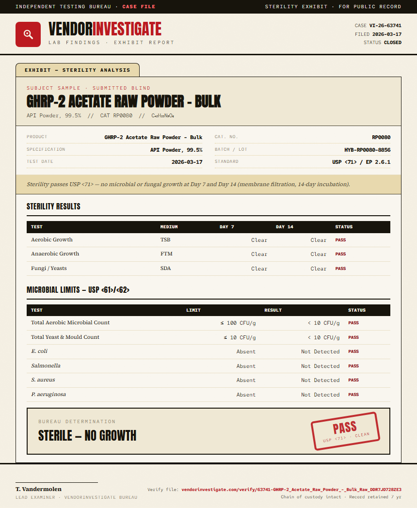 GHRP-2 Acetate Raw Powder - Bulk Sterility report by VendorInvestigate