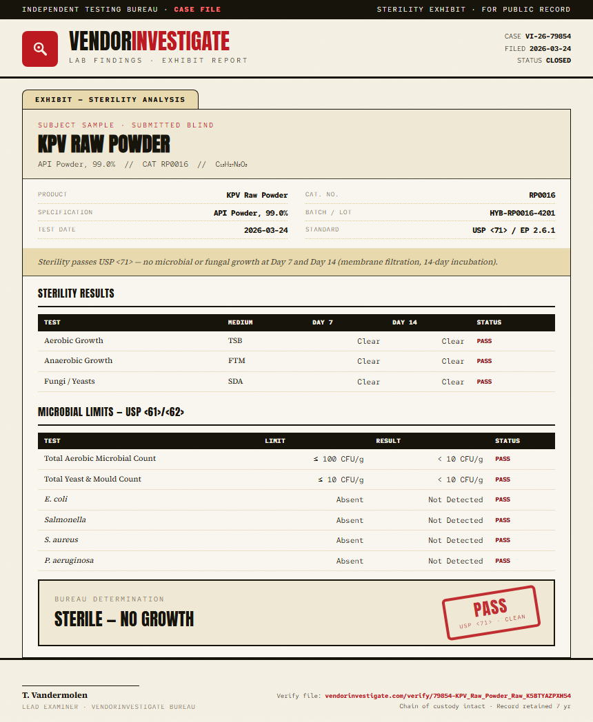 KPV Raw Powder Sterility report by VendorInvestigate