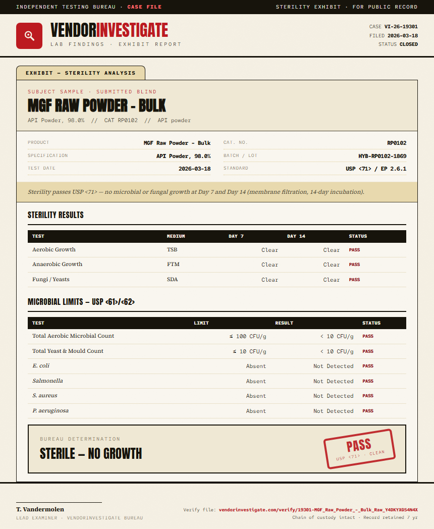 MGF Raw Powder - Bulk Sterility report by VendorInvestigate