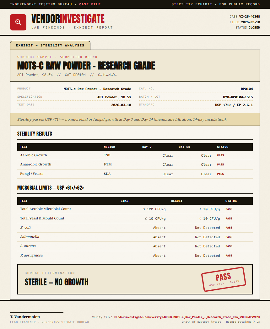MOTS-c Raw Powder - Research Grade Sterility report by VendorInvestigate