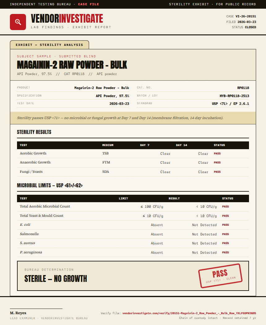 Magainin-2 Raw Powder - Bulk Sterility report by VendorInvestigate