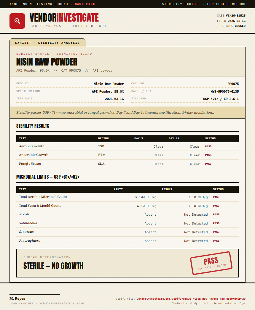 Nisin Raw Powder Sterility report by VendorInvestigate