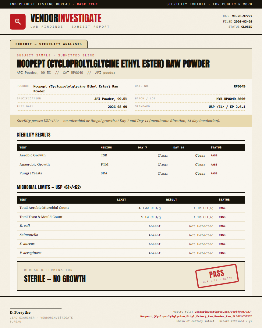 Noopept (Cycloprolylglycine Ethyl Ester) Raw Powder Sterility report by VendorInvestigate