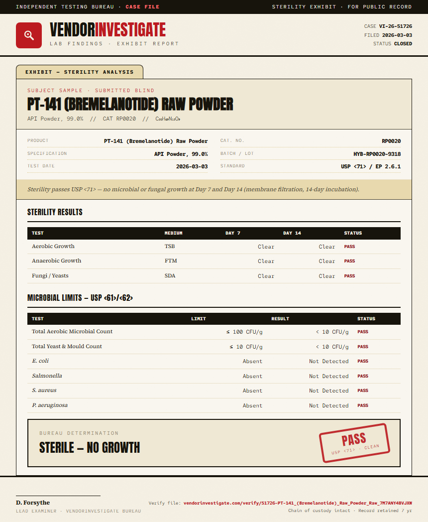 PT-141 (Bremelanotide) Raw Powder Sterility report by VendorInvestigate