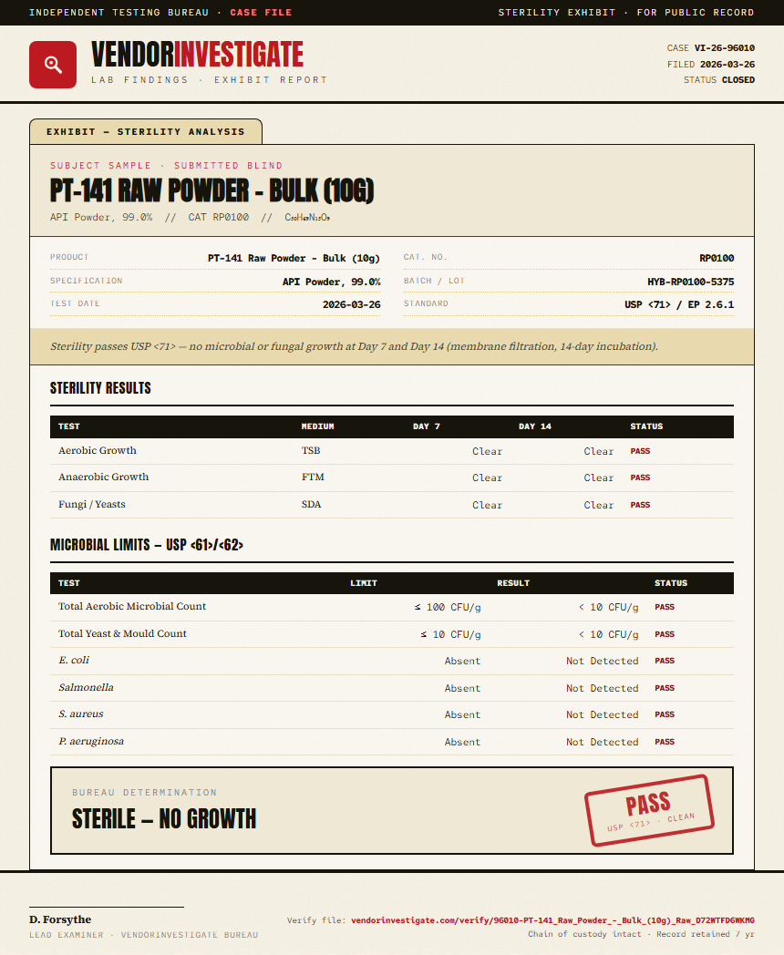 PT-141 Raw Powder - Bulk (10g) Sterility report by VendorInvestigate