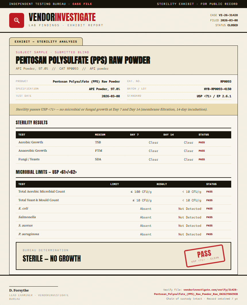 Pentosan Polysulfate (PPS) Raw Powder Sterility report by VendorInvestigate