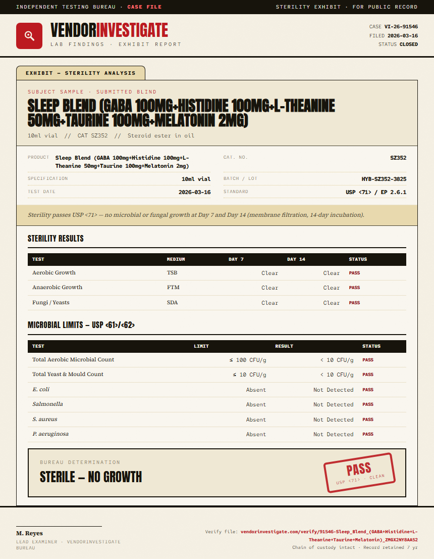 Sleep Blend (GABA 100mg+Histidine 100mg+L-Theanine 50mg+Taurine 100mg+Melatonin 2mg) Sterility report by VendorInvestigate