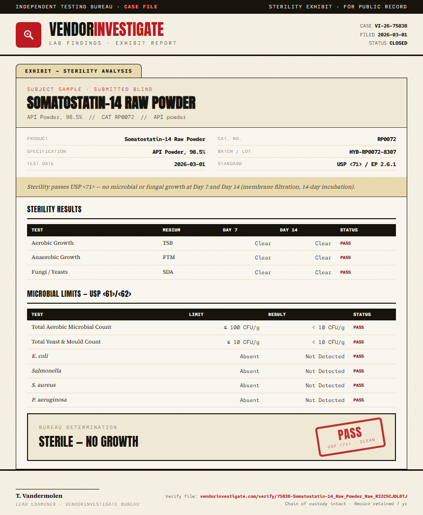 Somatostatin-14 Raw Powder Sterility report by VendorInvestigate