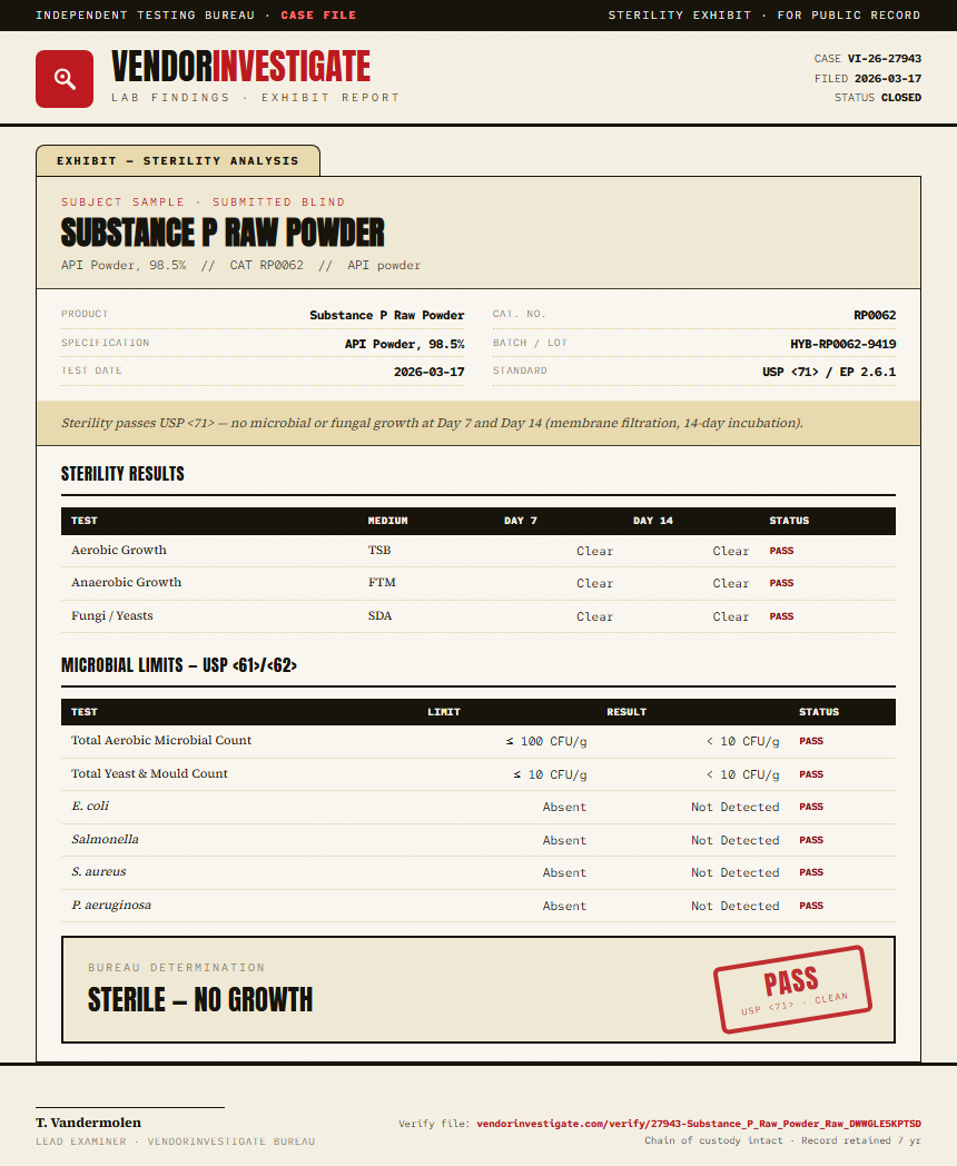 Substance P Raw Powder Sterility report by VendorInvestigate