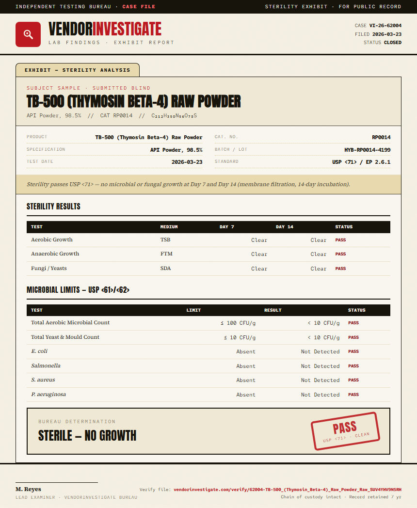 TB-500 (Thymosin Beta-4) Raw Powder Sterility report by VendorInvestigate